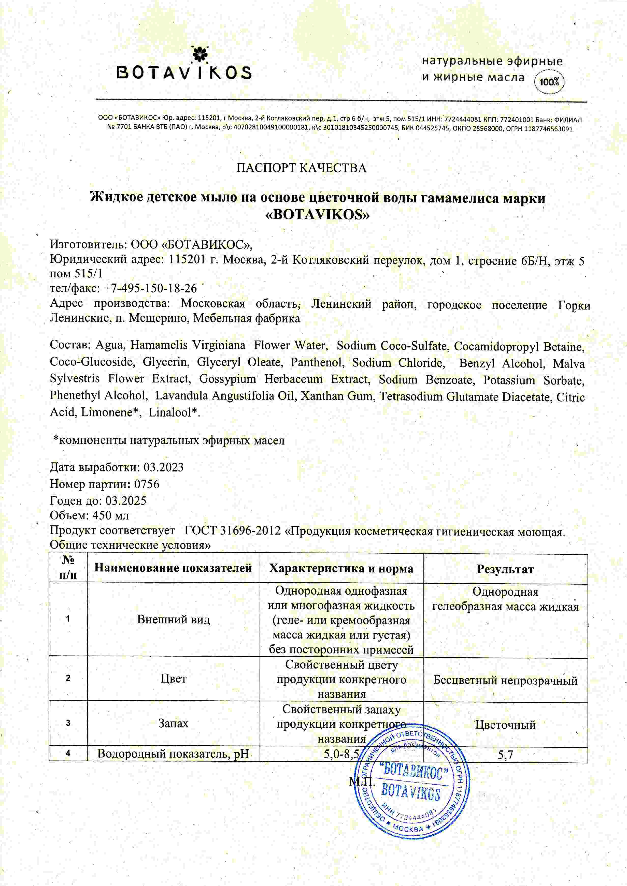 Паспорт №032023